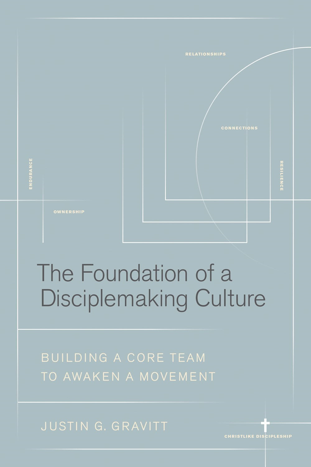 The Foundation Of A Disciplemaking Culture