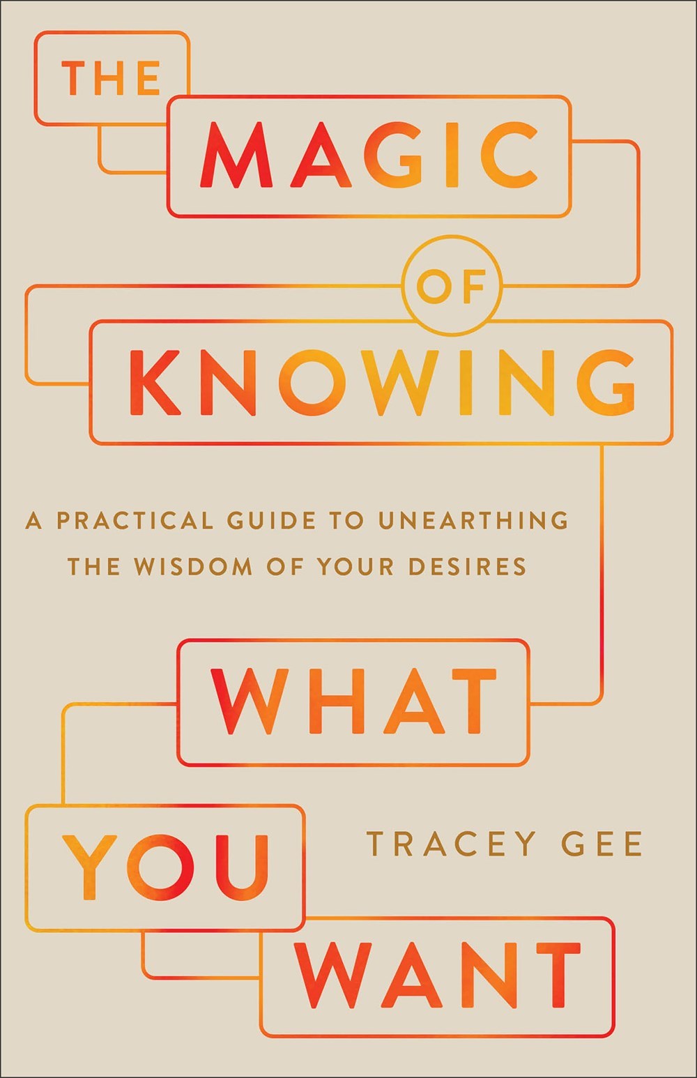 The Magic Of Knowing What You Want