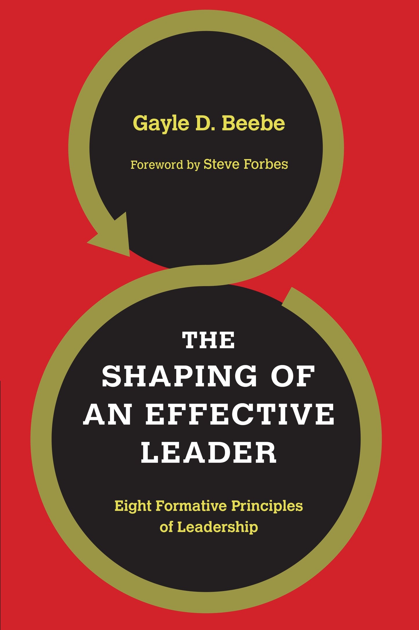 Shaping Of An Effective Leader