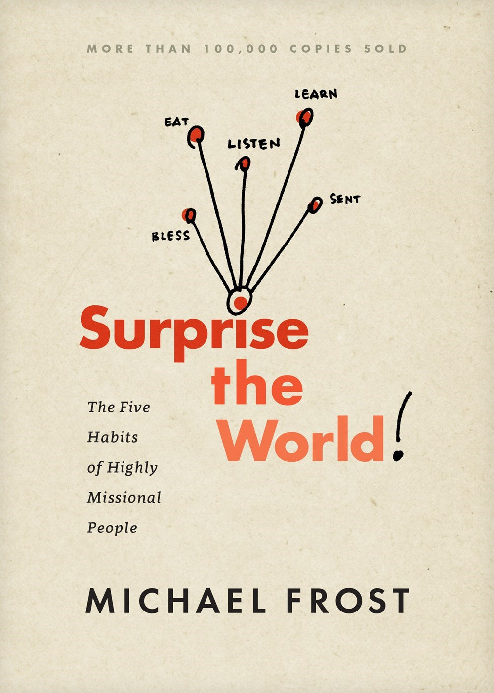 Surprise The World