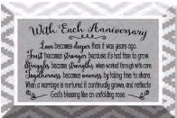 Plaque-Artisan Glass-With Each Anniversary (Easel Backed) (6 x 4)