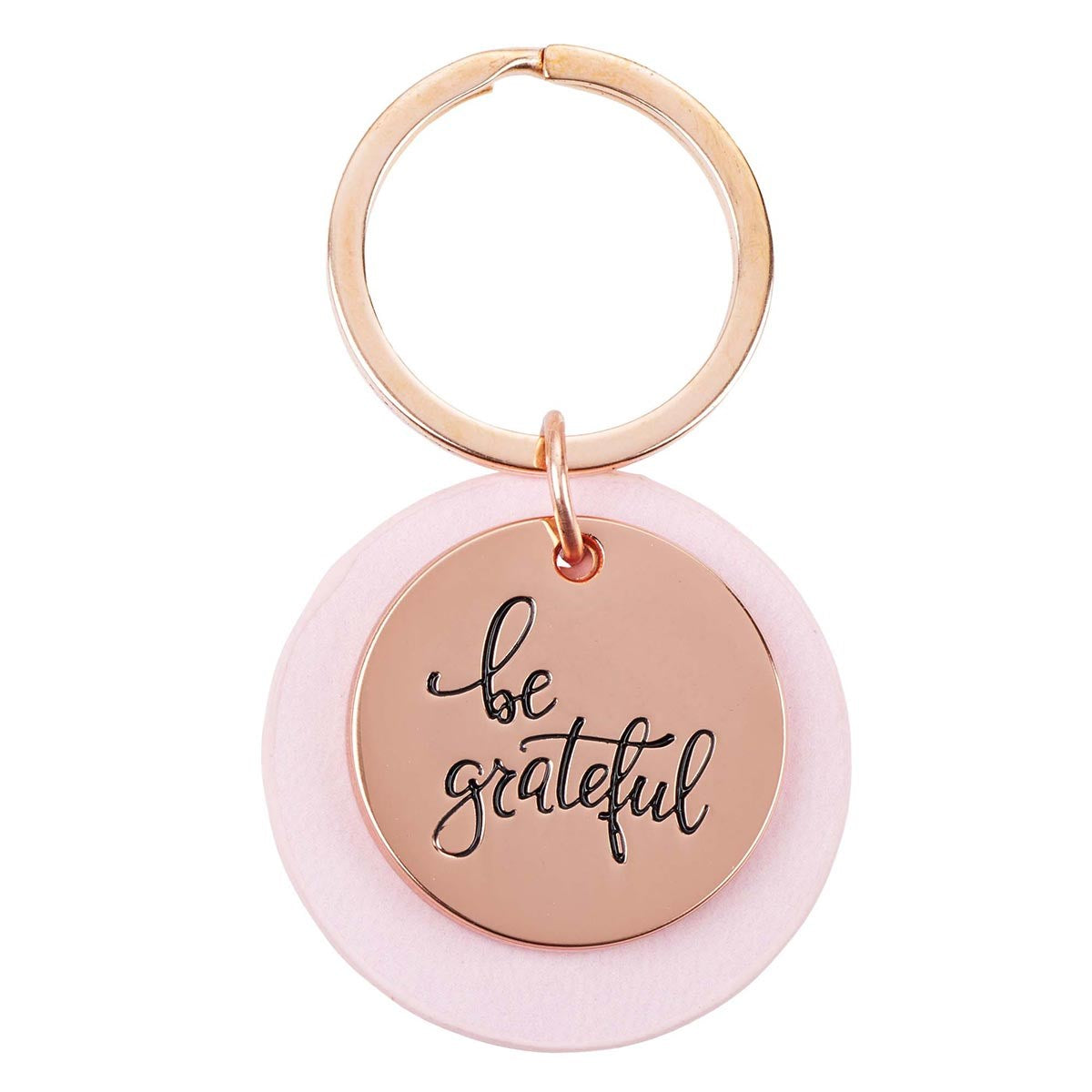 Keyring-Be Grateful
