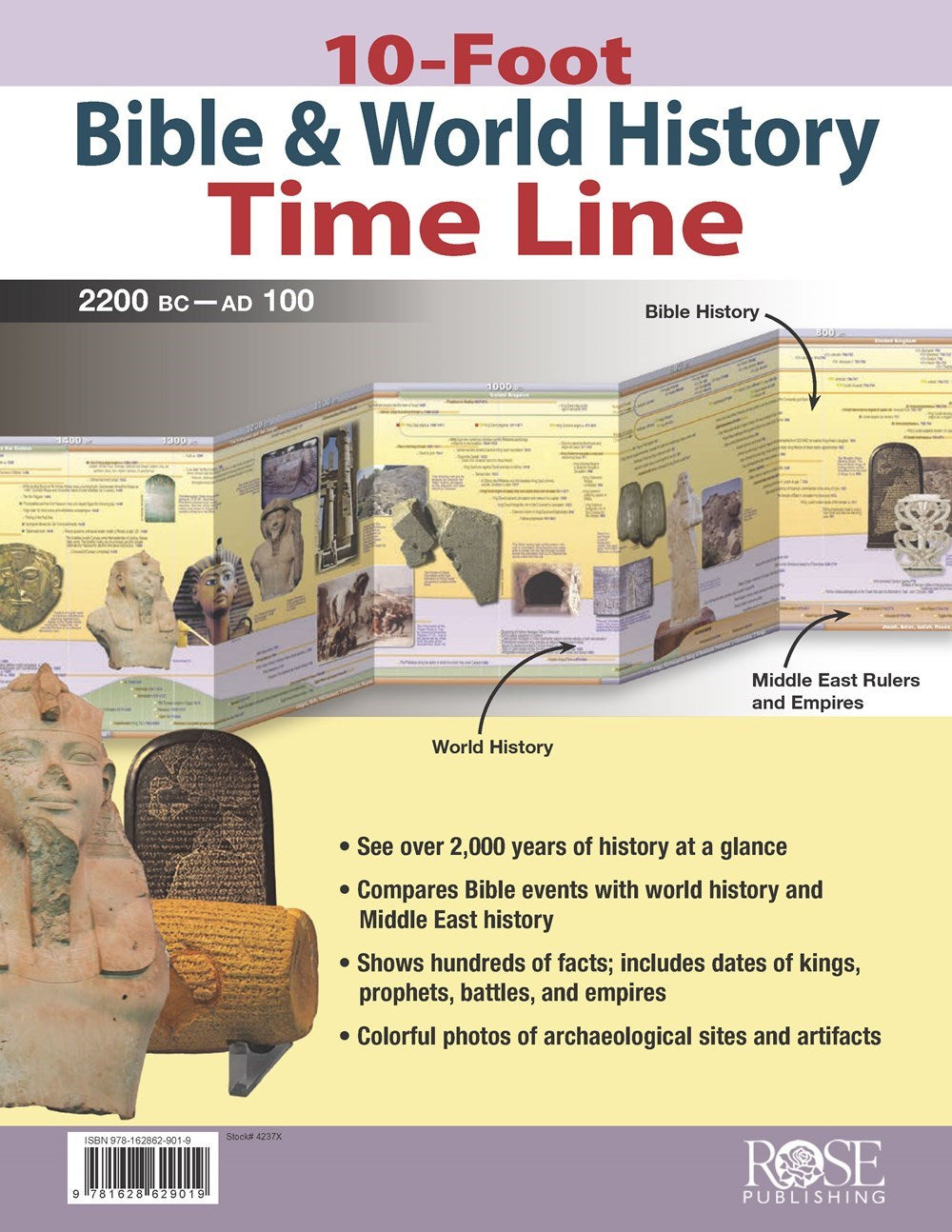 Chart-10 Foot Bible & World History Time Line