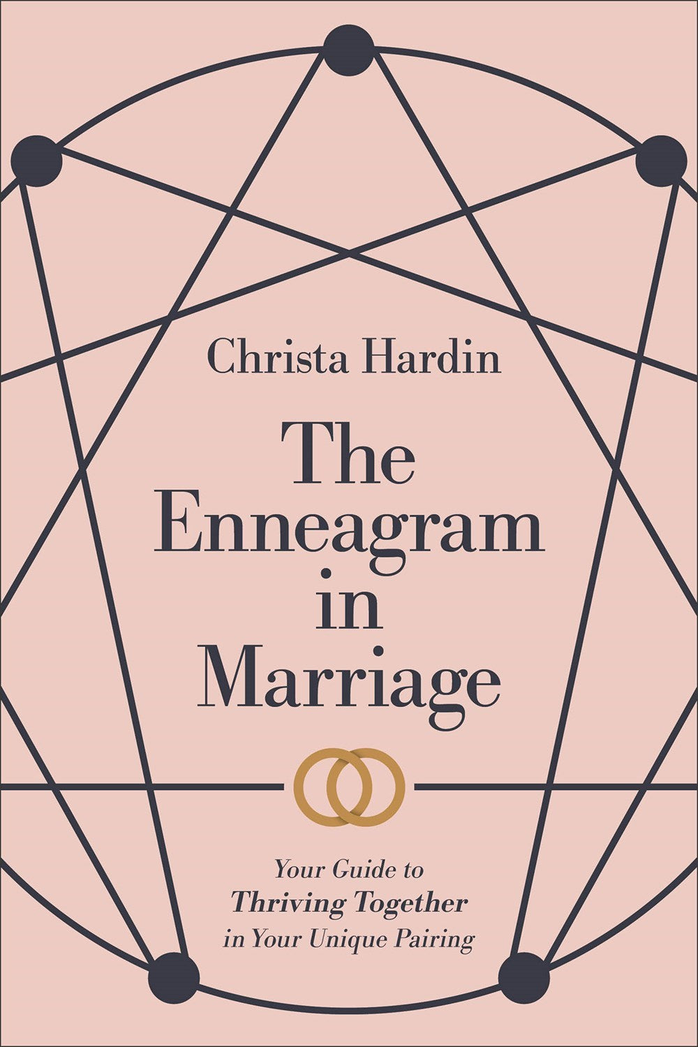 The Enneagram In Marriage