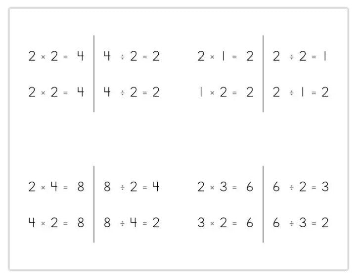 Flash Cards - Multiplication & Division