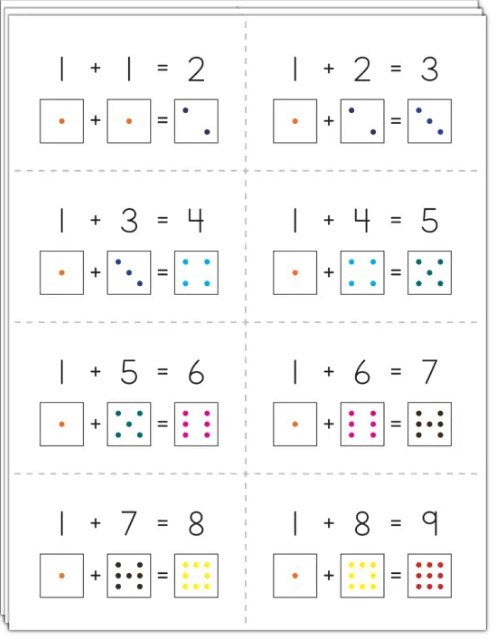 Flash Cards - Addition & Subtraction