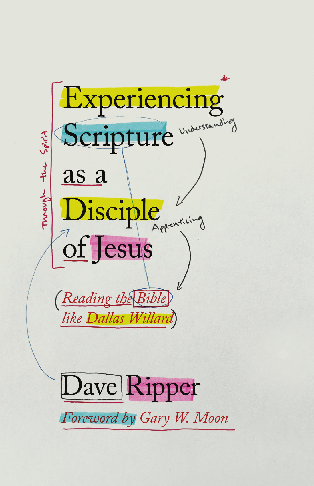 Experiencing Scripture As A Disciple of Jesus
