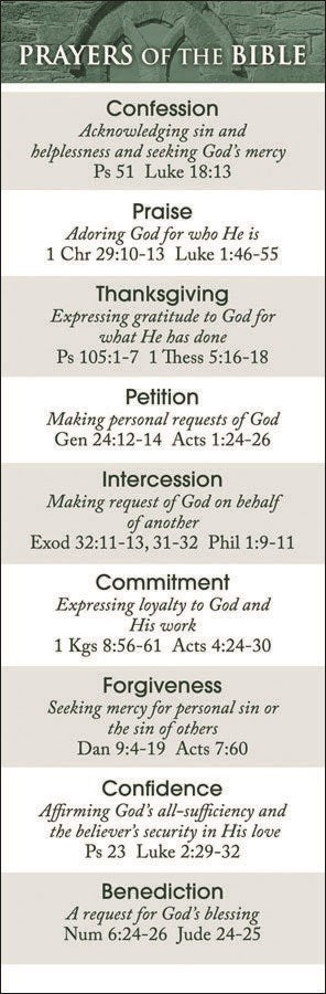 Bookmark-Prayers Of The Bible (Pack Of 25)