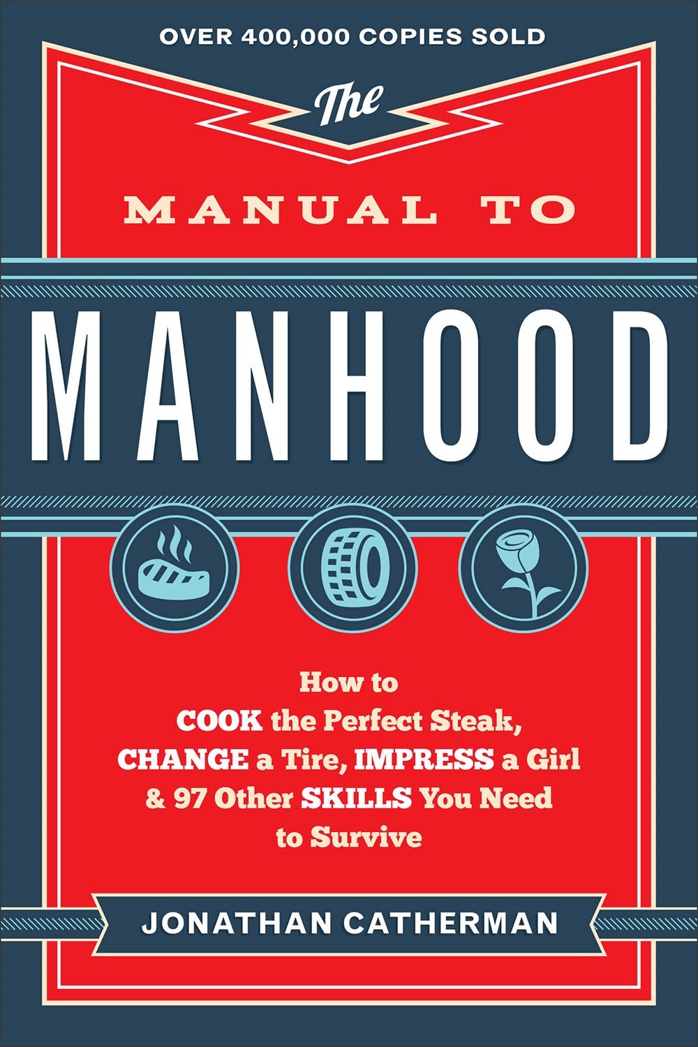 The Manual To Manhood