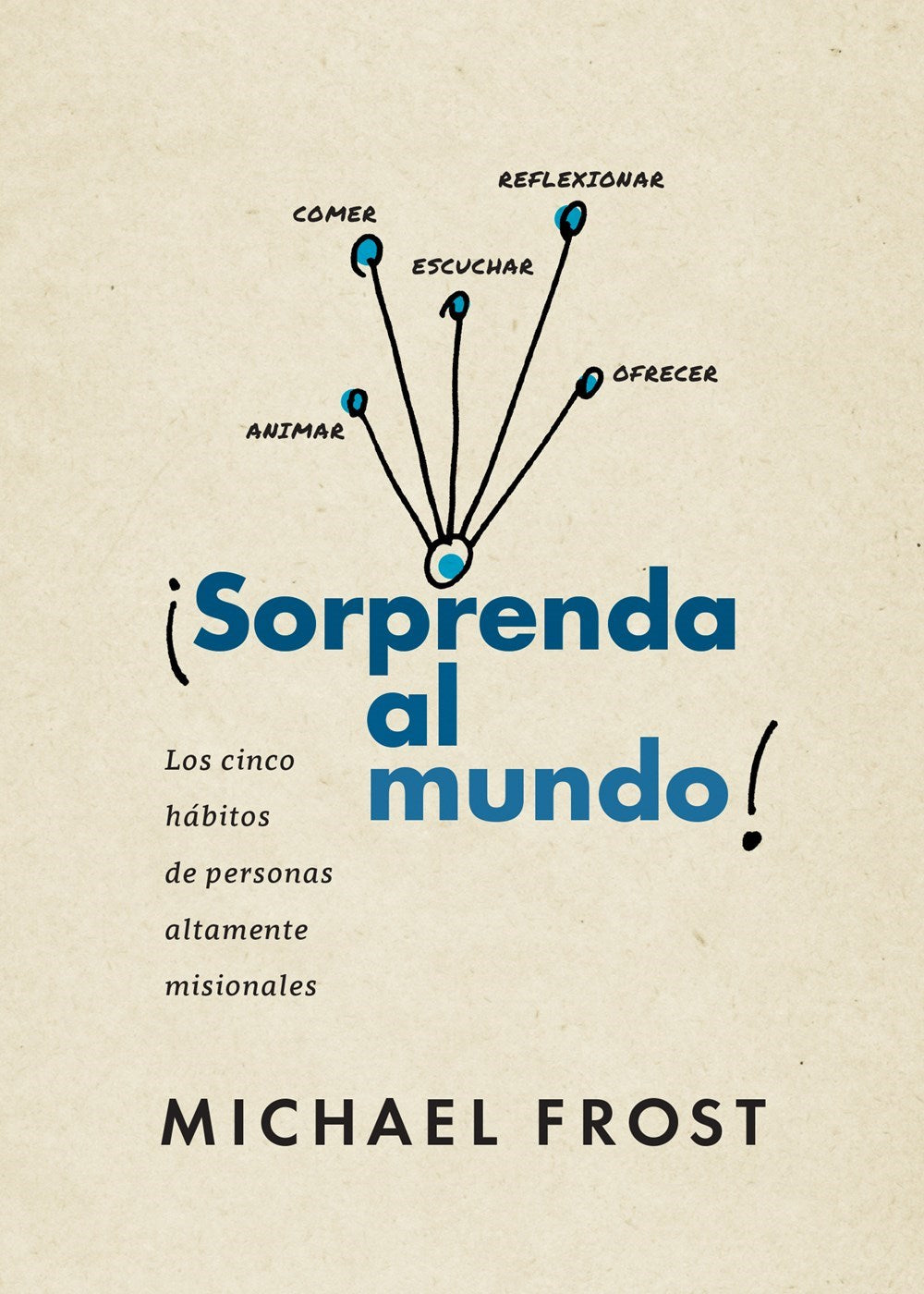 Sorprenda Al Mundo (Surprise The World)